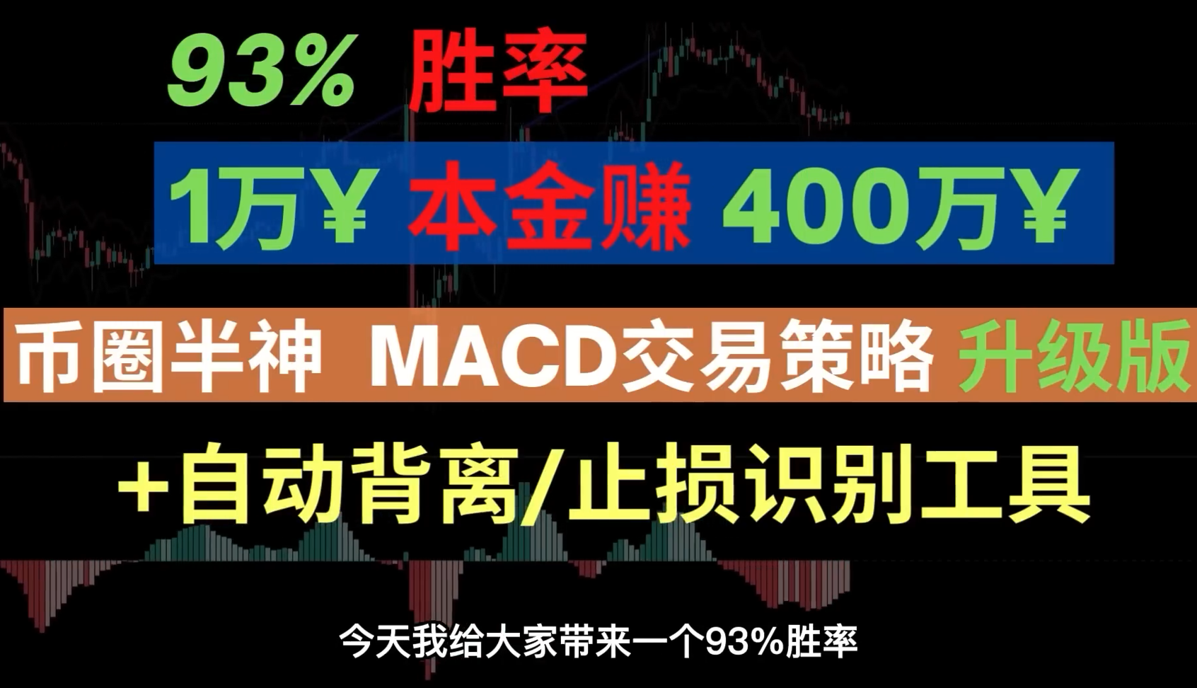 比特币最新价格:币圈基础知识大礼包 